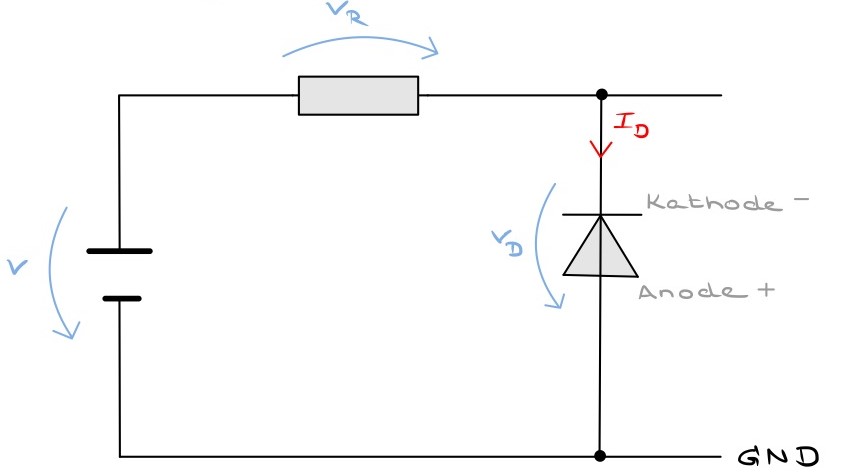 Sperrrichtung einer Diode