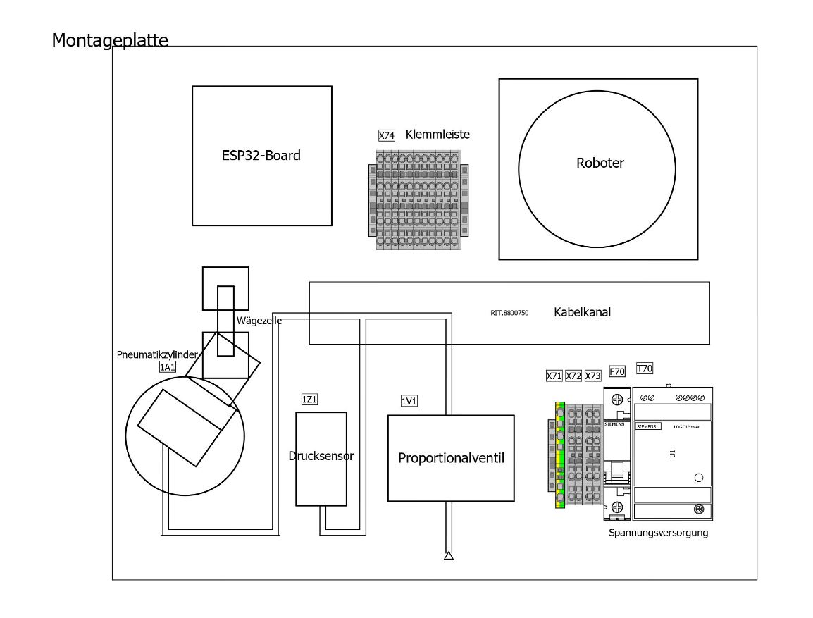 Einpressautomat Übersicht