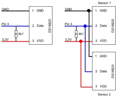 Verschaltung des DS18B20