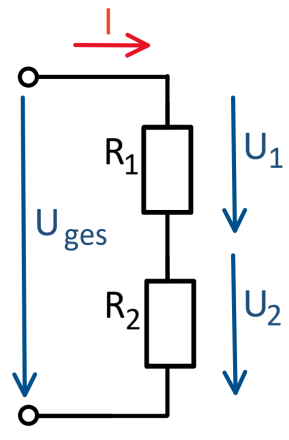 Abbildung unbelasteter Spannungsteiler