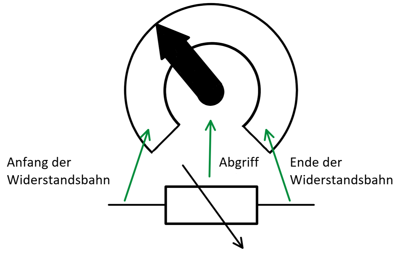 Potentiometer