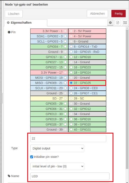 rpi_node_ansicht