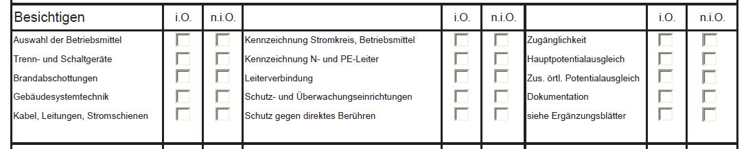 Auszug Protokoll "Besichtigen"