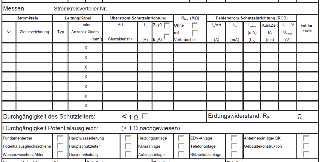 Protokollauszug Messen