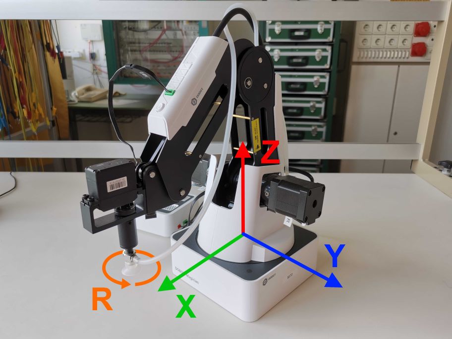 Dobot Koordinatensystem