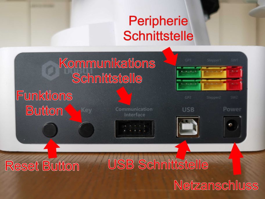 Dobot Schnittstellen