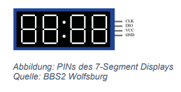 7-Segment-Anzeige