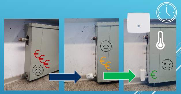 Optimierung der Heizung