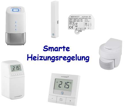 Konzept smarte Heizungssteuerung