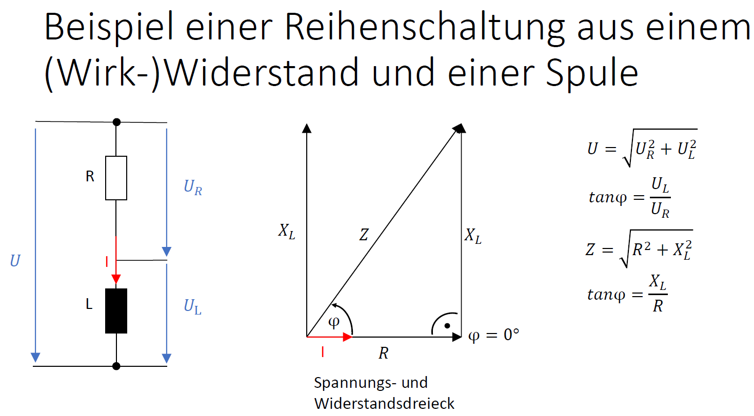 Reihenschaltung R und L