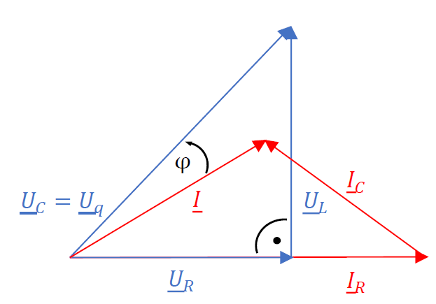 Zeigerdiagramm zur Schaltung 1