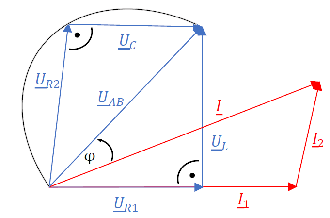 Zeigerdiagramm zur Schaltung 2