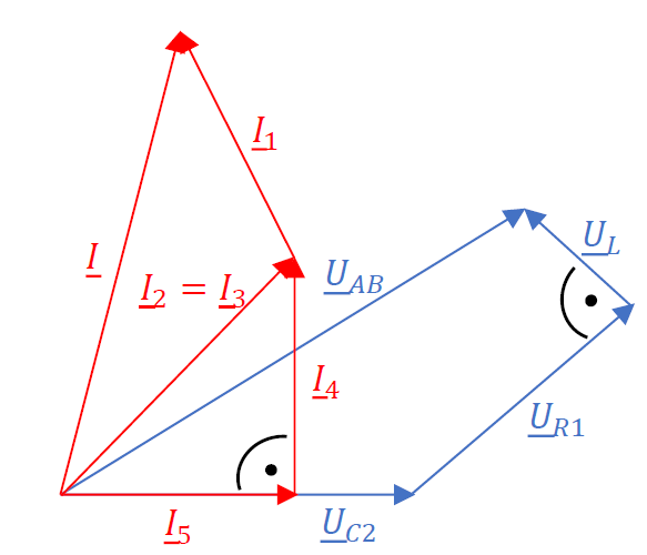 Zeigerdiagramm zur Schaltung 3