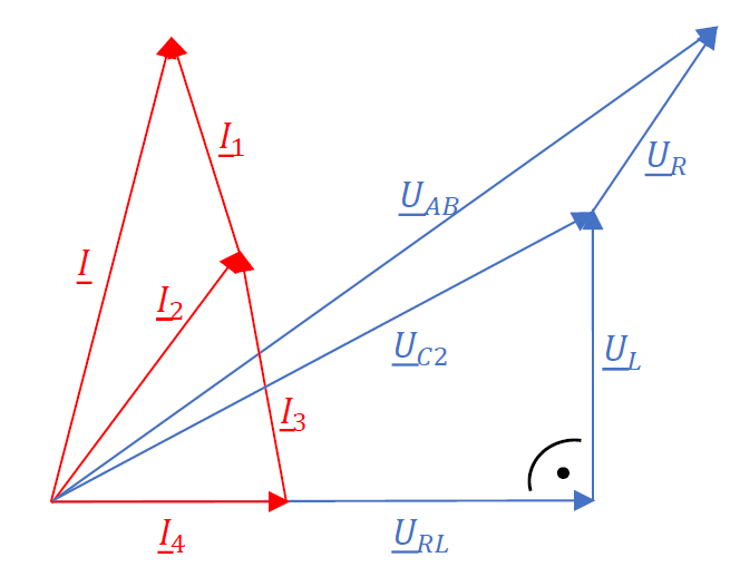 Zeigerdiagramm zur Schaltung 4