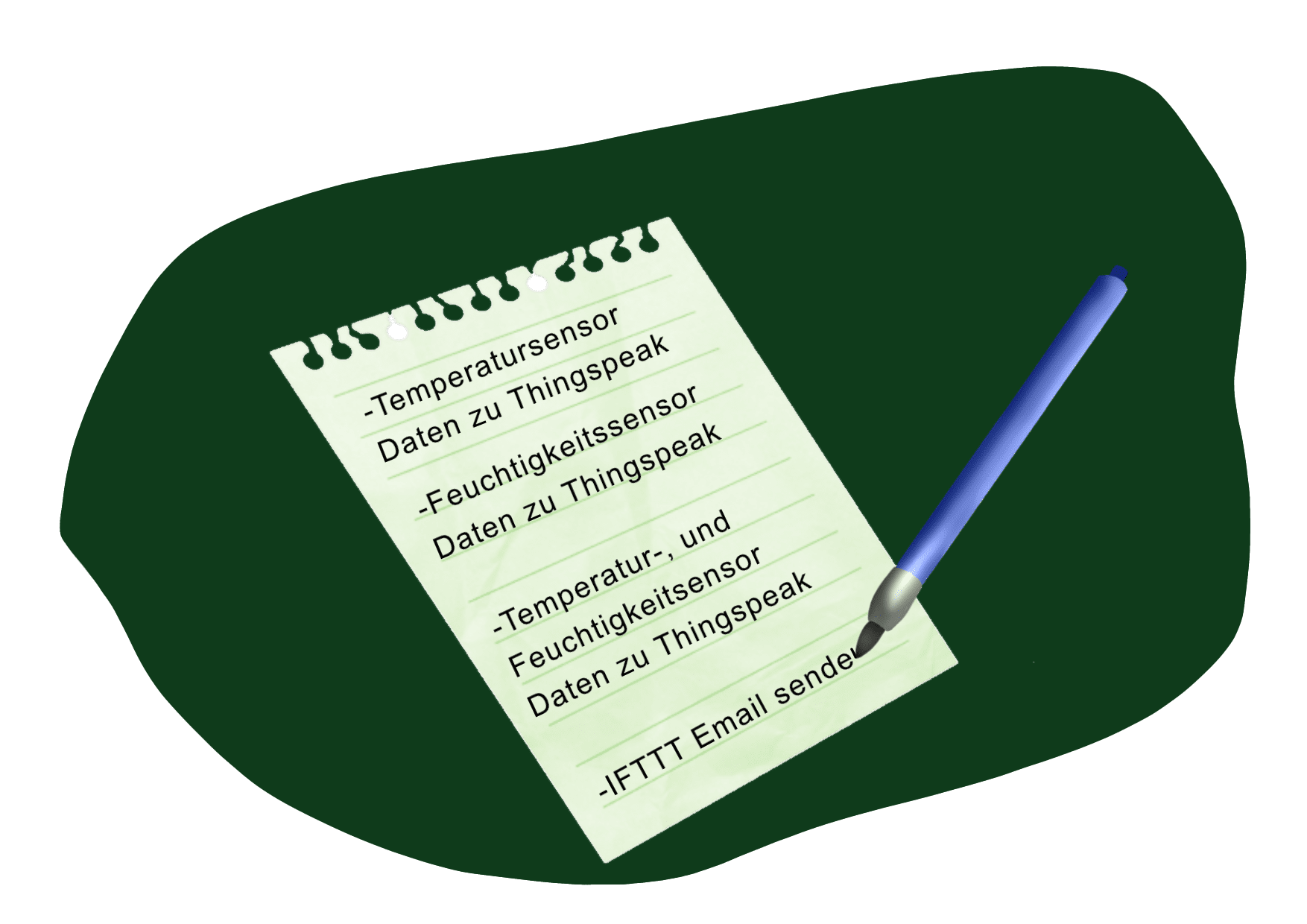 Abbildung: Auftrag, BBS2 Wolfsburg, Amy Voß