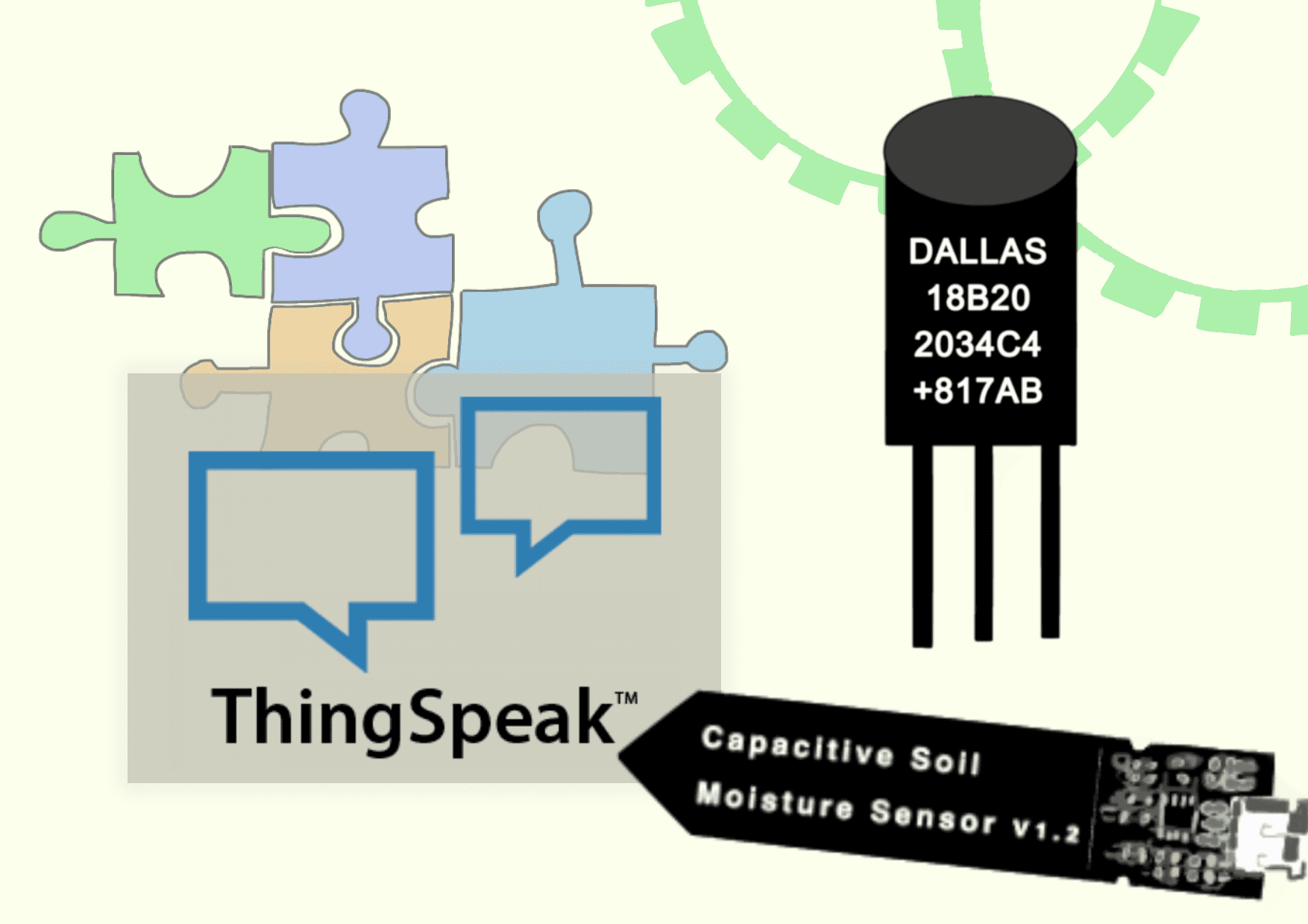 T1 eco Kompetenzen t1-eco-kompetenzen