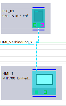 HMI-Verbindungsanzeige v2