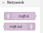 MQTT Bausteine