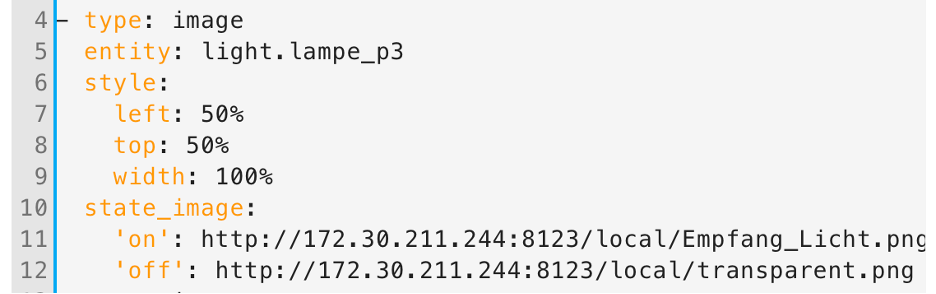 Zuschnitte Code Empfang