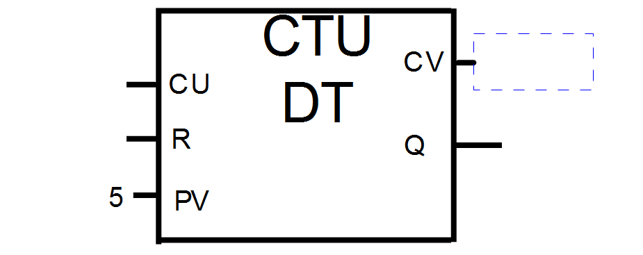 Vorwärtszähler - Schaltsymbol