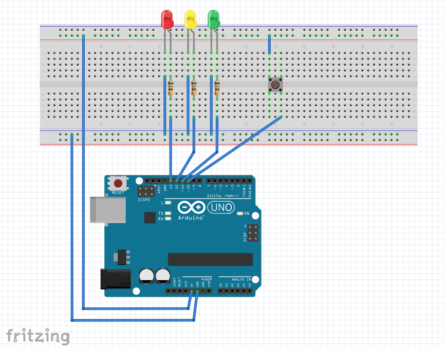 Steckplatinen Layout