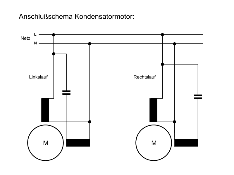 http://commons.wikimedia.org/wiki/File:Anschlu%C3%9Fschema_Kondensatormotor.png