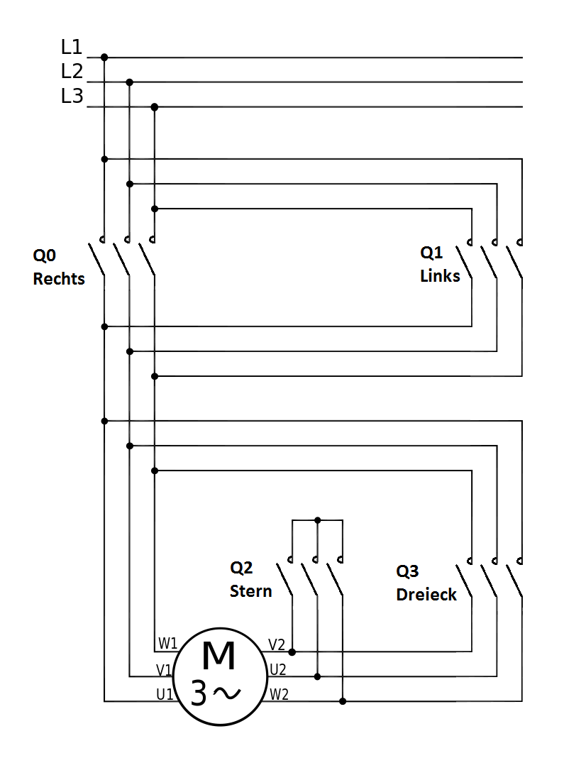 Schaltungen Stern Dreieck Wendeschutzschaltung