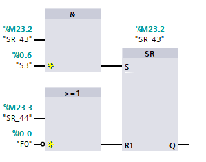 Ablaufsteuerungen: Einschließender Schritt