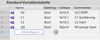 SPS_03_StandardVariablen