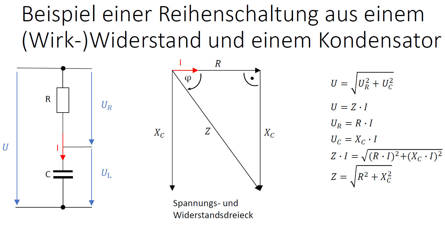 Reihenschaltung R und C