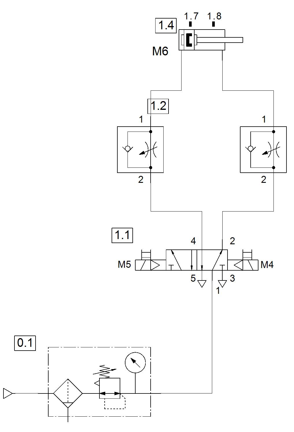 Pneumatischer Plan